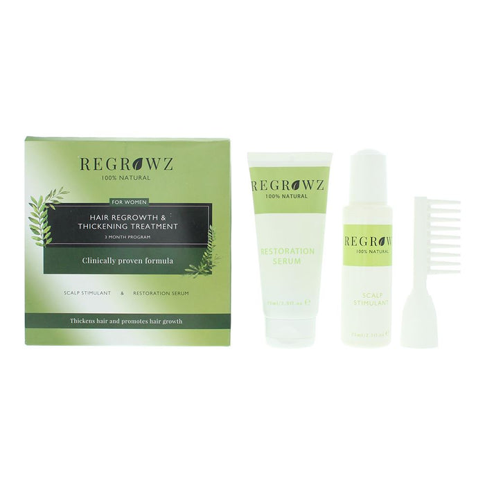 Regrowz Hair Regrowth Thickening Treatment Three Month Program For Women
